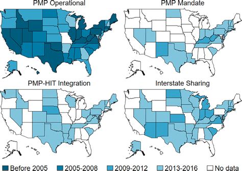stlpdmp|PDMP Participation .